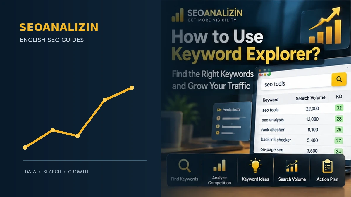 How to Use Keyword Explorer: A Practical Keyword Research Guide