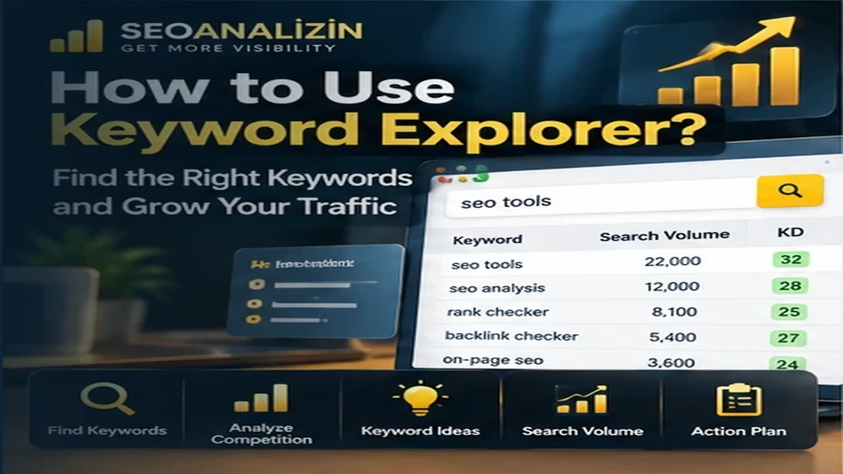 How to Use Keyword Explorer: A Practical Keyword Research Guide