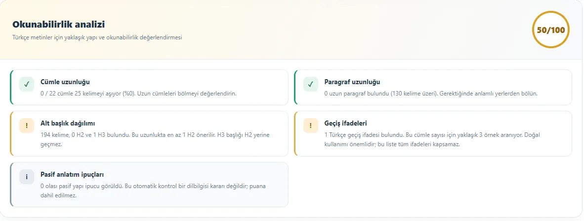 SEOANALİZİN WordPress — Readability overview