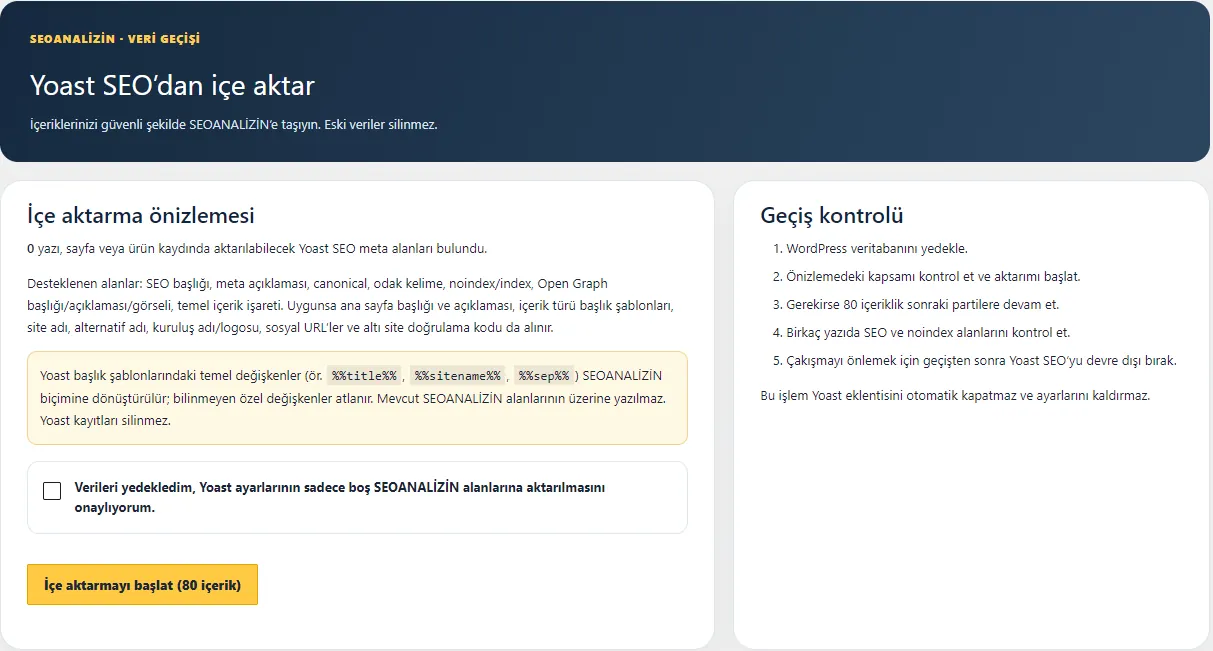 SEOANALİZİN WordPress — Yoast SEO migration